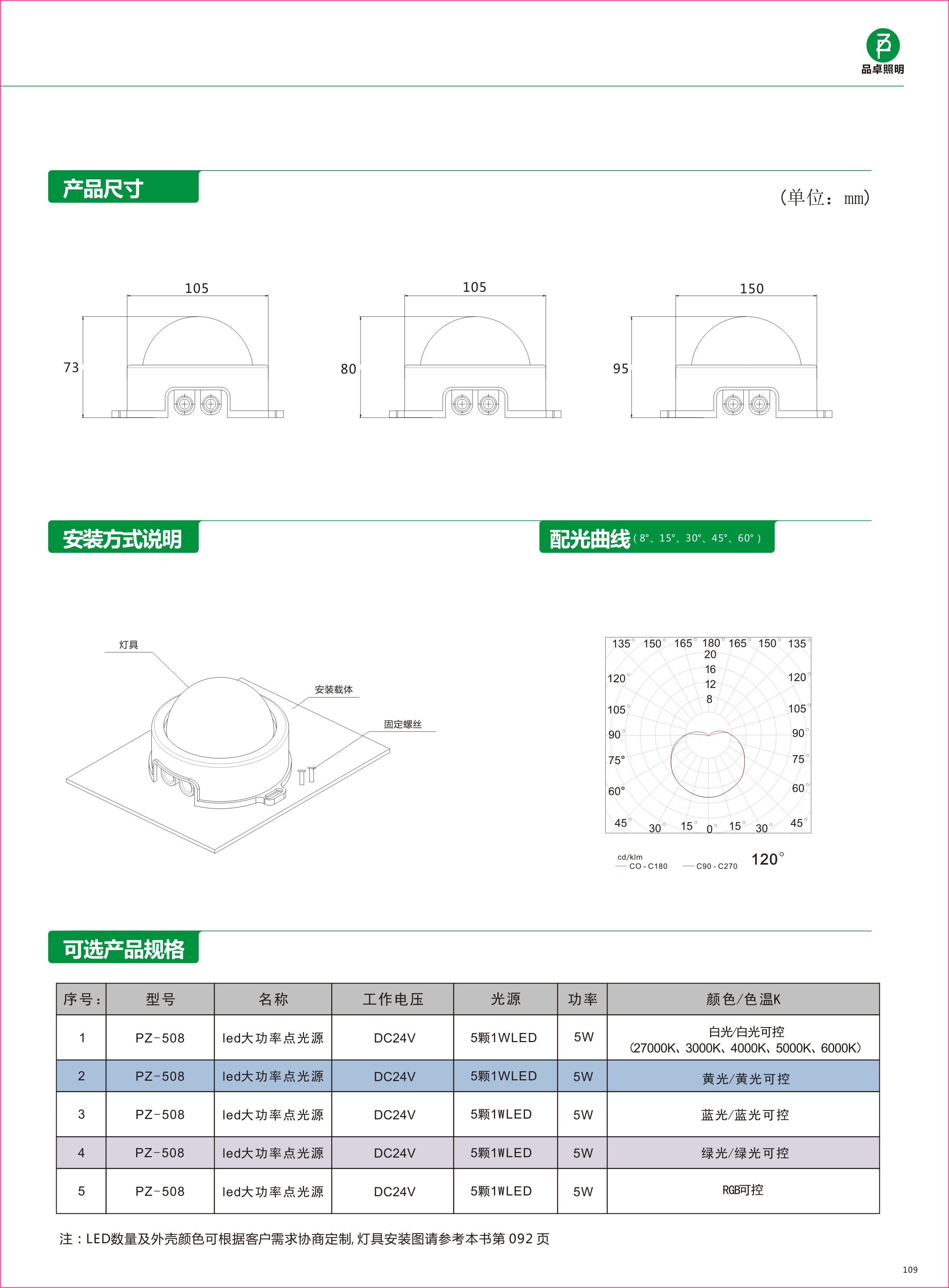 508負(fù).jpg
